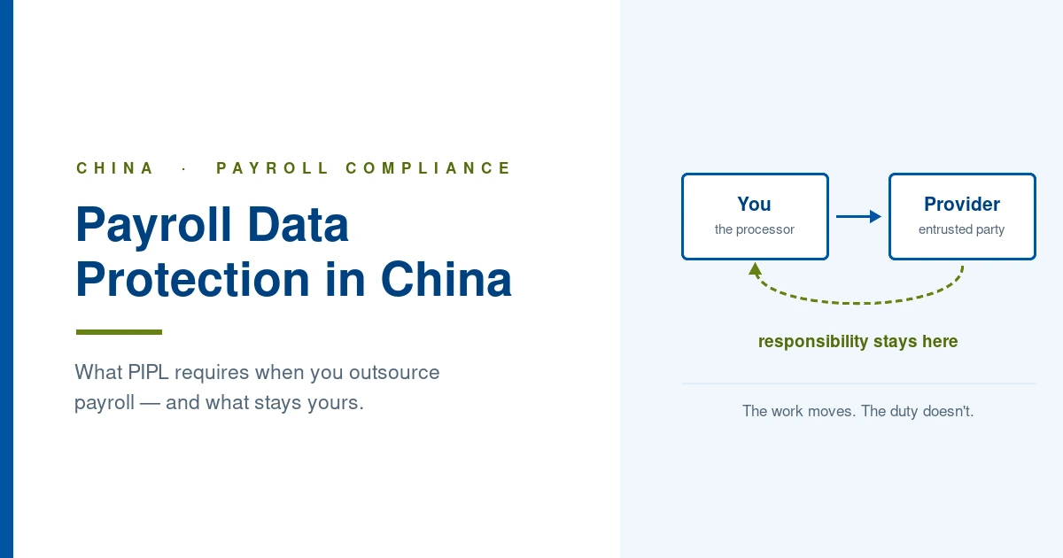 Payroll Data Protection in China: What PIPL Requires